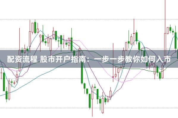 配资流程 股市开户指南：一步一步教你如何入市