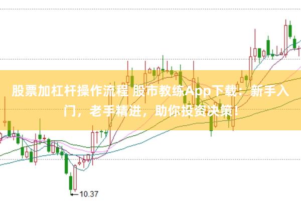 股票加杠杆操作流程 股市教练App下载：新手入门，老手精进，助你投资决策！