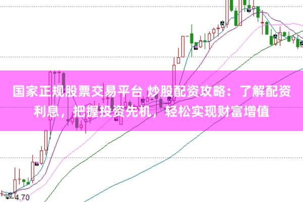 国家正规股票交易平台 炒股配资攻略：了解配资利息，把握投资先机，轻松实现财富增值