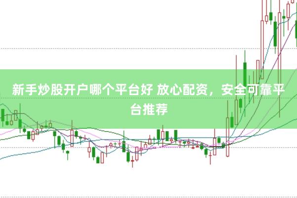 新手炒股开户哪个平台好 放心配资，安全可靠平台推荐