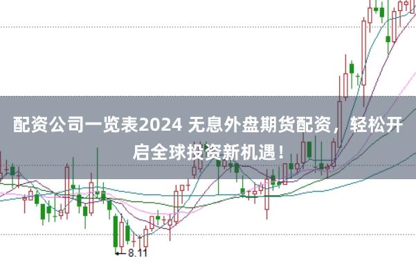 配资公司一览表2024 无息外盘期货配资，轻松开启全球投资新机遇！