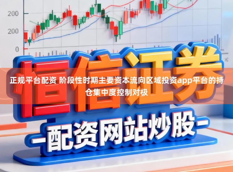 正规平台配资 阶段性时期主要资本流向区域投资app平台的持仓集中度控制对极