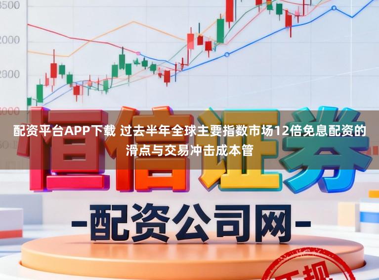 配资平台APP下载 过去半年全球主要指数市场12倍免息配资的滑点与交易冲击成本管