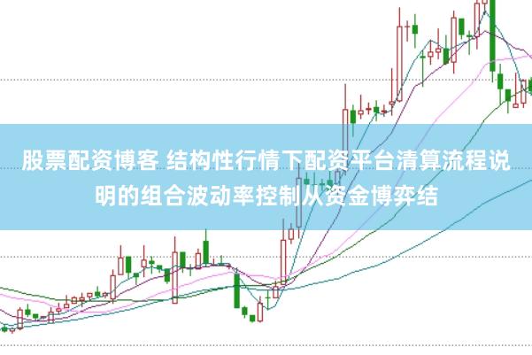 股票配资博客 结构性行情下配资平台清算流程说明的组合波动率控制从资金博弈结
