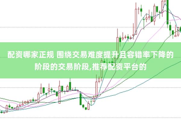配资哪家正规 围绕交易难度提升且容错率下降的阶段的交易阶段,推荐配资平台的